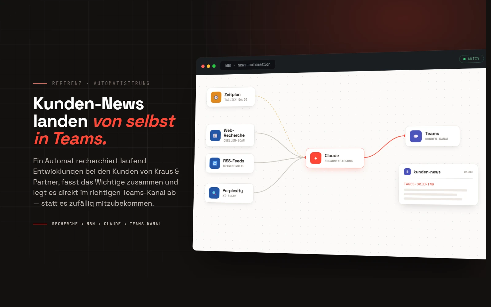 Dark-Hero mit einem designten n8n-Workflow-Canvas: ein Zeitplan und mehrere Quellen (Web, RSS, Perplexity) laufen bei einem Claude-Knoten zusammen und posten die Zusammenfassung in einen Teams-Kanal