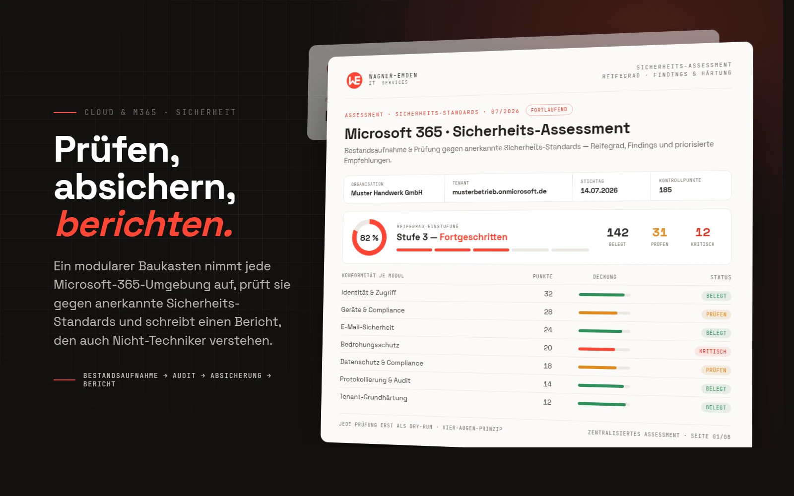 Fiktiver Microsoft-365-Sicherheitsbericht als gekippter Dokument-Spread auf dunklem Grund: Deckblatt mit Gesamt-Score „82 % konform“, Findings-Zählern und einer Tabelle der neun geprüften Module (Entra ID, Intune, Exchange, SharePoint, Teams, Defender, Purview); dahinter die Findings-Detailseite