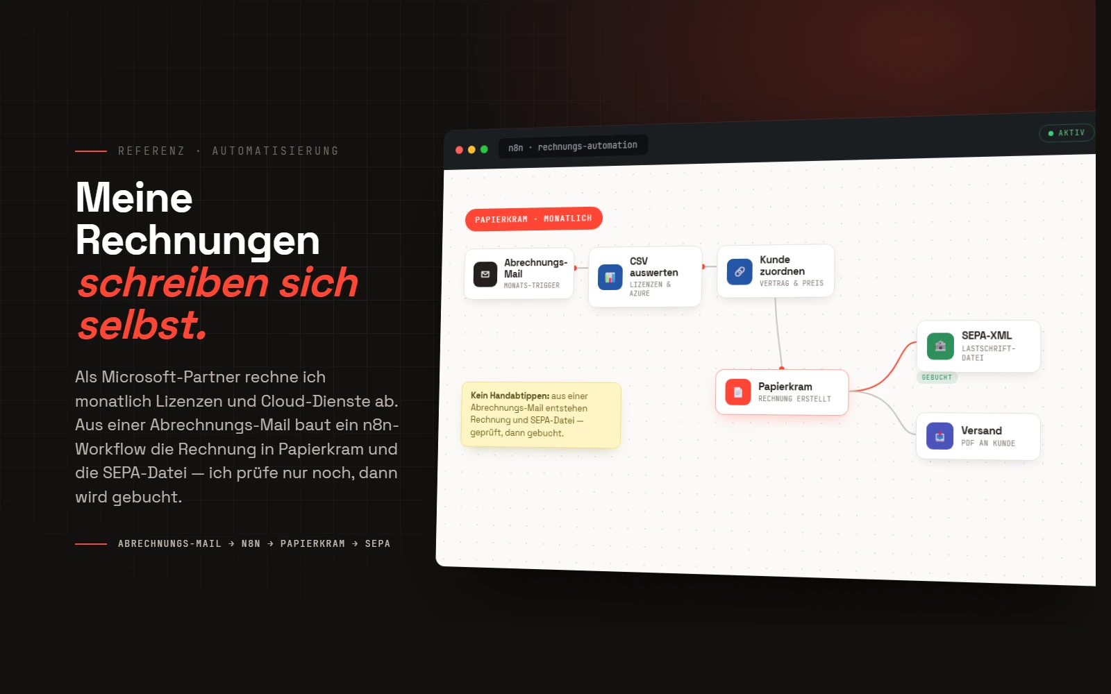 Dark-Hero mit einem designten n8n-Workflow-Canvas: aus einer Abrechnungs-Mail (Trigger) laufen CSV-Auswertung und Kunden-Zuordnung in eine Papierkram-Rechnung, die sich zu SEPA-XML-Lastschrift und PDF-Versand verzweigt